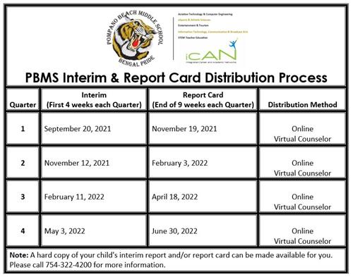 PBMS Interim & Report Card Distribution Calendar